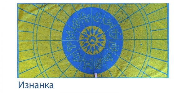 Зодиак